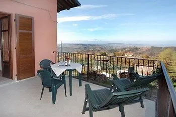Al Brich Kır Evi